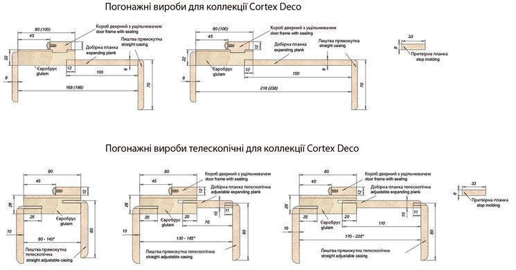 Двери межкомнатные ОМИС Cortex Геометрия 01 ПГ белый silk matt 600мм