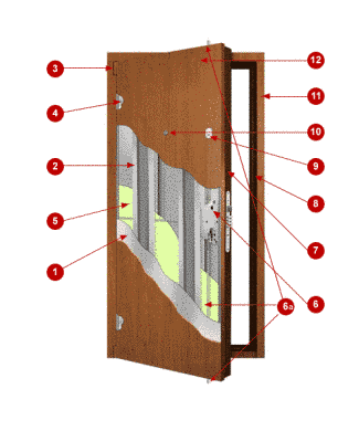 Входная дверь СТАЛЬ-М Стандарт, полимерное порошковое покрытие шагрень
