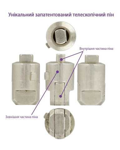 Цилиндр MUL-T-LOCK DIN_KK XP ClassicPro/MTL400 54 EB 27x27 CAM30