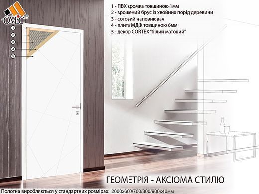 Двері міжкімнатні ОМИС Cortex Геометрія 08 ПГ білий silk matt 600мм