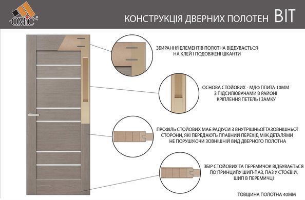 Дверь межкомнатная ОМИС BIT 06 G белый гладкий 600мм