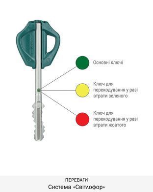Замок врезной MUL-T-LOCK 3-WAY OMEGA OSMPB10328L без планки UNIV BS65мм 85мм OMEGA VIP_CONTROL/3in1 1KEY+3KEY+1KEY+1KEY OMG_BLACK+OMG_GREEN+OMG_RED+OMG_RED 86мм w/o_SP, Хром, Хром