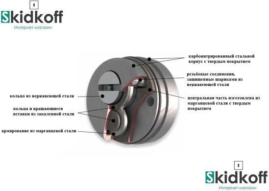 Защитная броненакладка Azzi Fausto TOPSECURE H-25мм черная