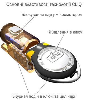 Замок врезной MUL-T-LOCK 1-WAY DEAD_BOLT HERCULAR UNIV SHINY_BRASS BS60/70мм MT5+ CLIQ M/S GAMMA RIGHT wood_door SP, Латунь, Латунь